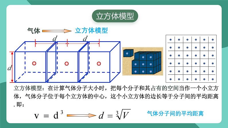 人教版（2019）高中物理选择性必修第三册1.1 分子动理论的基本内容 课件第6页