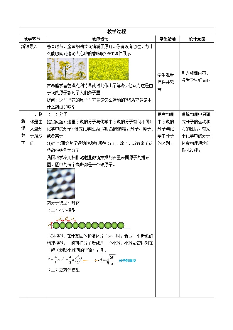 人教版（2019）高中物理选择性必修第三册1.1 分子动理论的基本内容 教案第2页
