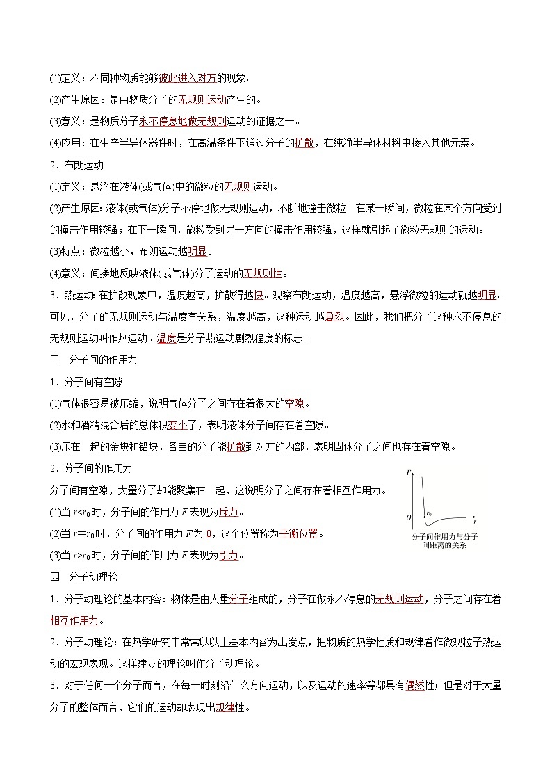 人教版（2019）高中物理选择性必修第三册1.1 分子动理论的基本内容 导学案（解析卷）第2页