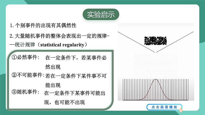 人教版（2019）高中物理选择性必修第三册1.3 分子运动速率分布规律 课件第3页