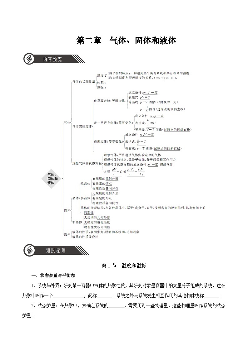 人教版（2019）高中物理选择性必修第三册第二章 气体、固体和液体 单元知识清单（原卷）第1页