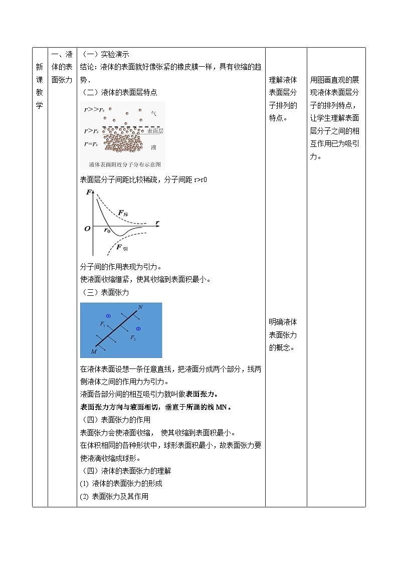 人教版（2019）高中物理选择性必修第三册2.5 液体 教案第2页
