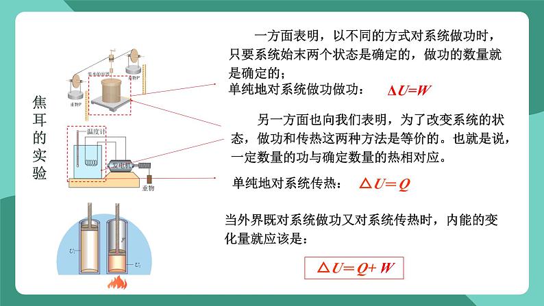 人教版（2019）高中物理选择性必修第三册3.2 热力学第一定律 课件第3页