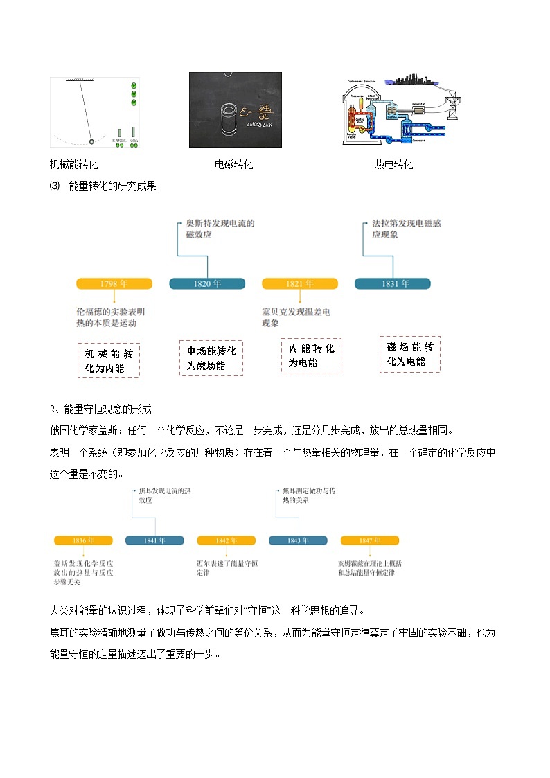 人教版（2019）高中物理选择性必修第三册3.3 能量守恒定律 导学案（原卷）第3页