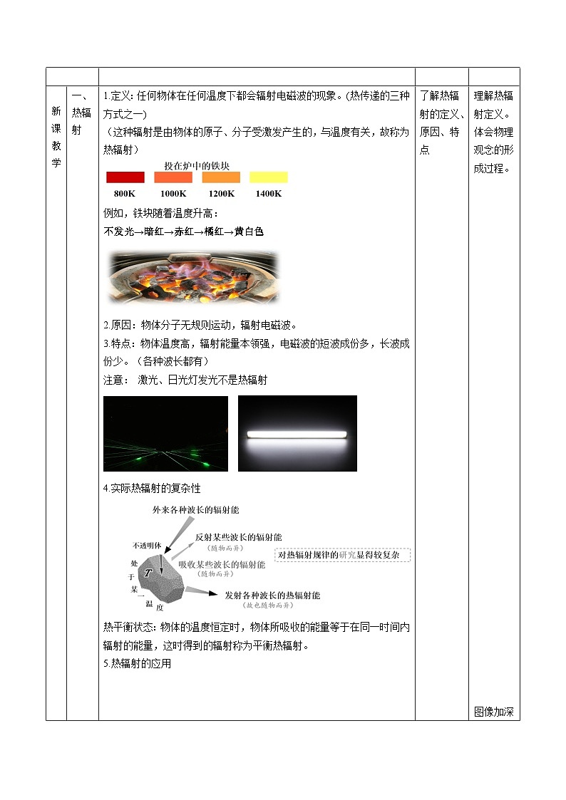 人教版（2019）高中物理选择性必修第三册4.1普朗克黑体辐射理论 教案第2页