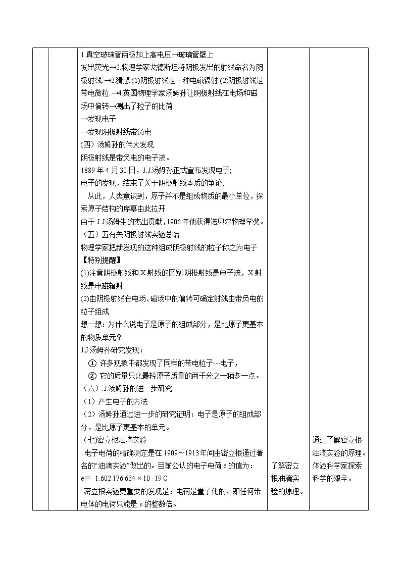 人教版（2019）高中物理选择性必修第三册4.3 原子的核式结构模型 教案第3页