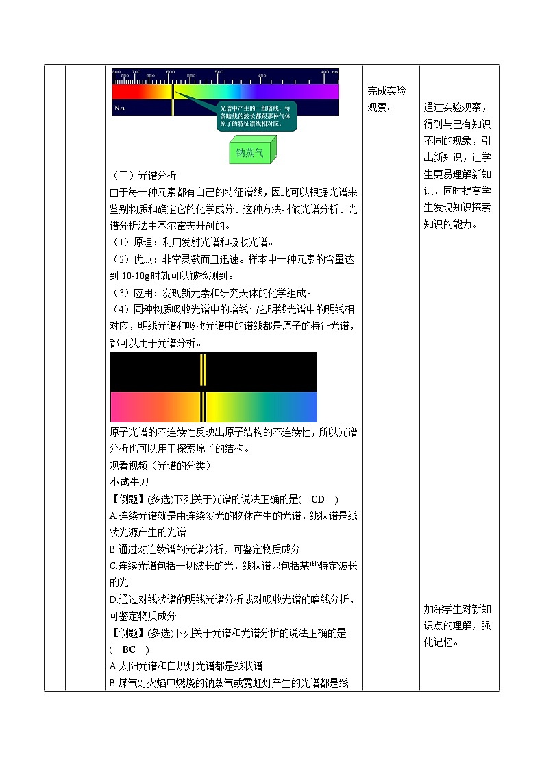 人教版（2019）高中物理选择性必修第三册4.4 氢原子光谱和玻尔的原子模型 教案第3页