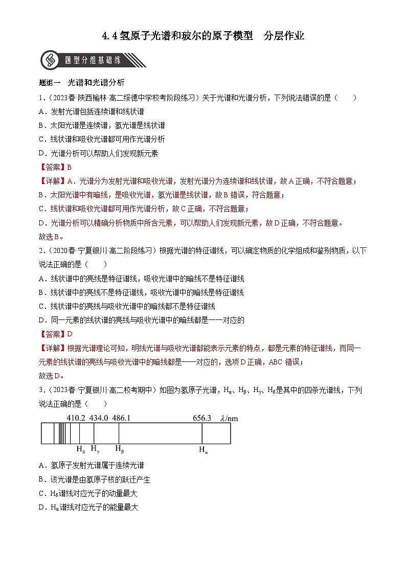 人教版（2019）高中物理选择性必修第三册4.4 氢原子光谱和玻尔的原子模型 分层练习（解析卷）第1页