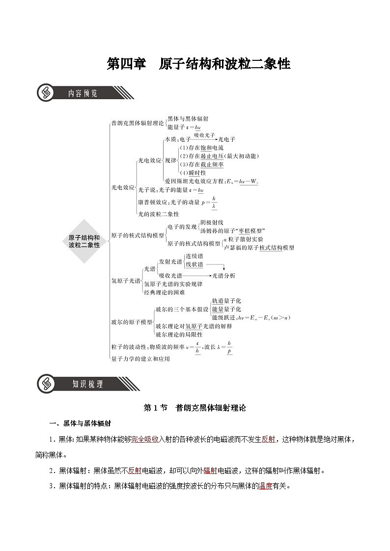 人教版（2019）高中物理选择性必修第三册第四章 原子结构和波粒二象性 单元知识清单（解析卷）第1页