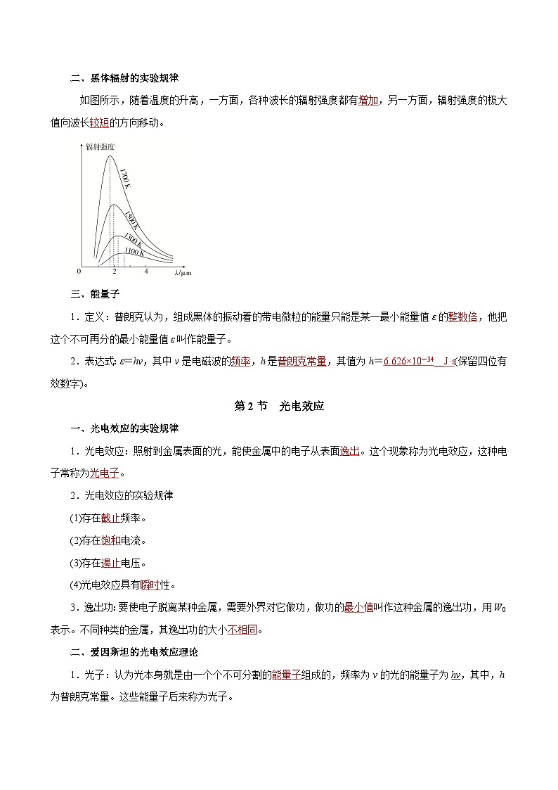 人教版（2019）高中物理选择性必修第三册第四章 原子结构和波粒二象性 单元知识清单（解析卷）第2页