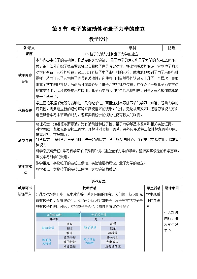 人教版（2019）高中物理选择性必修第三册4.5 粒子的波动性和量子力学的建立 教案第1页