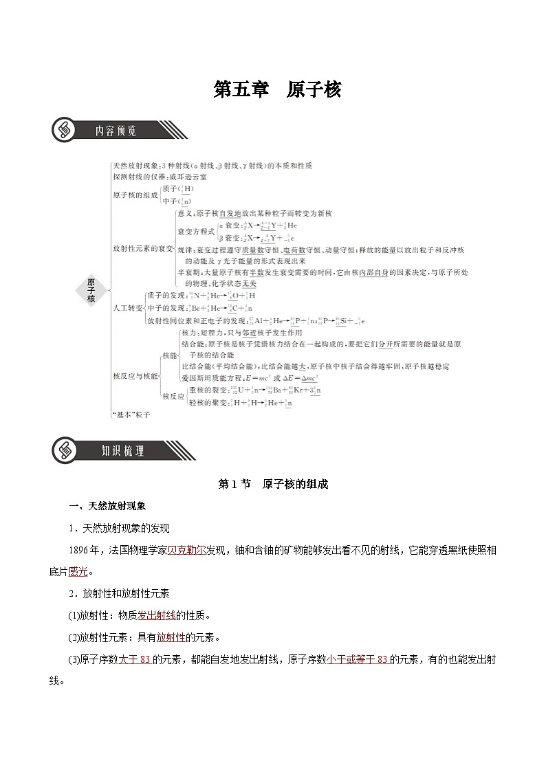 人教版（2019）高中物理选择性必修第三册第五章 原子核 单元知识清单（解析卷）第1页