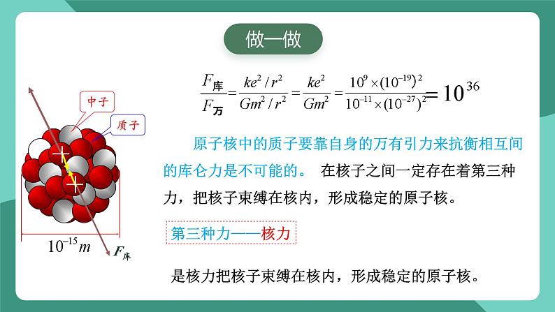 人教版（2019）高中物理选择性必修第三册5.3核力与结合能 课件第4页