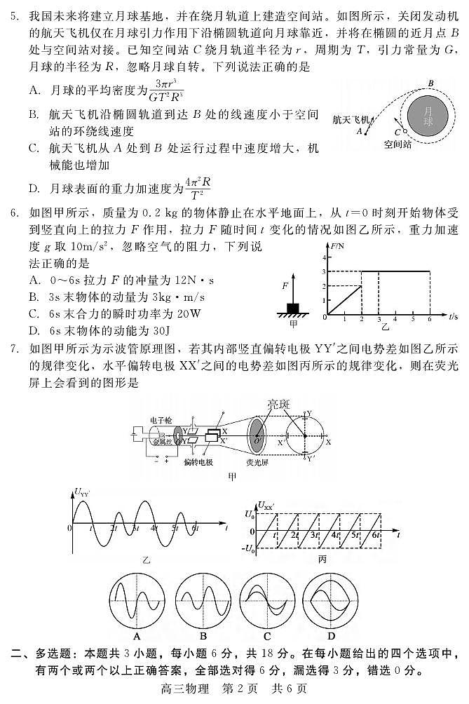 物理丨河北省新时代NT教育2025届高三12月阶段测试物理试卷及答案第2页