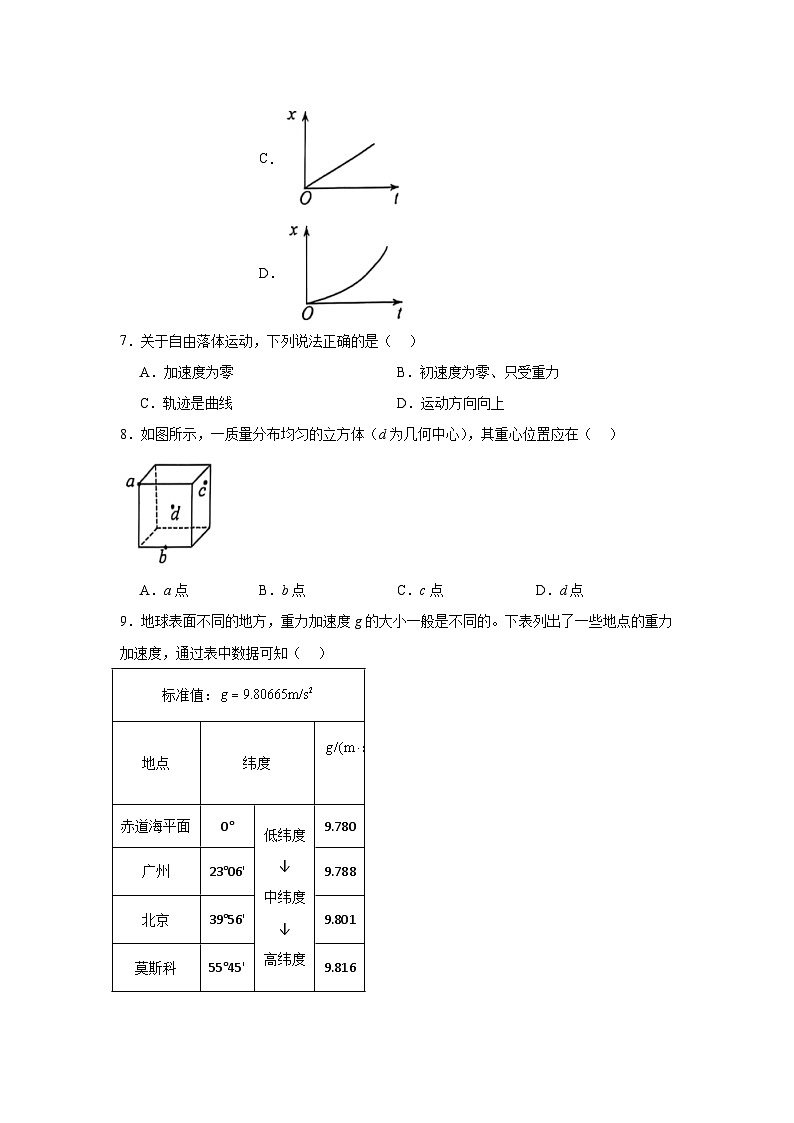 2024年1月黑龙江省普通高中学业水平合格性考试物理试题第2页