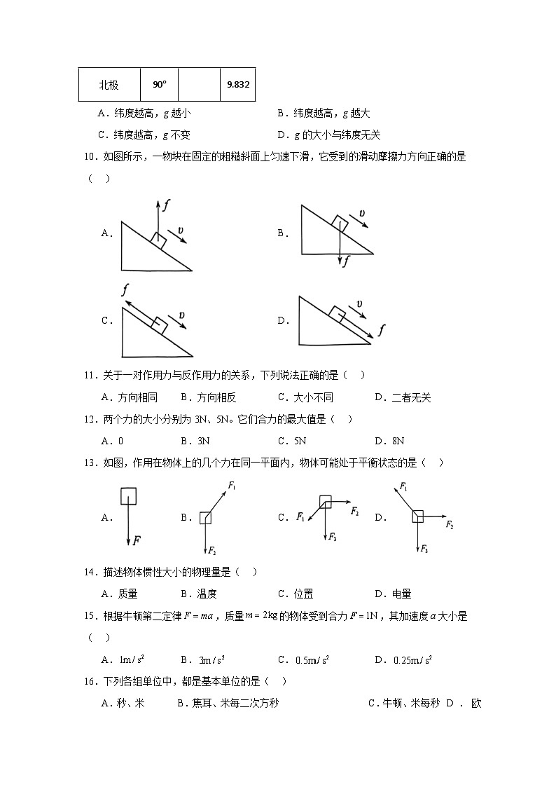 2024年1月黑龙江省普通高中学业水平合格性考试物理试题第3页