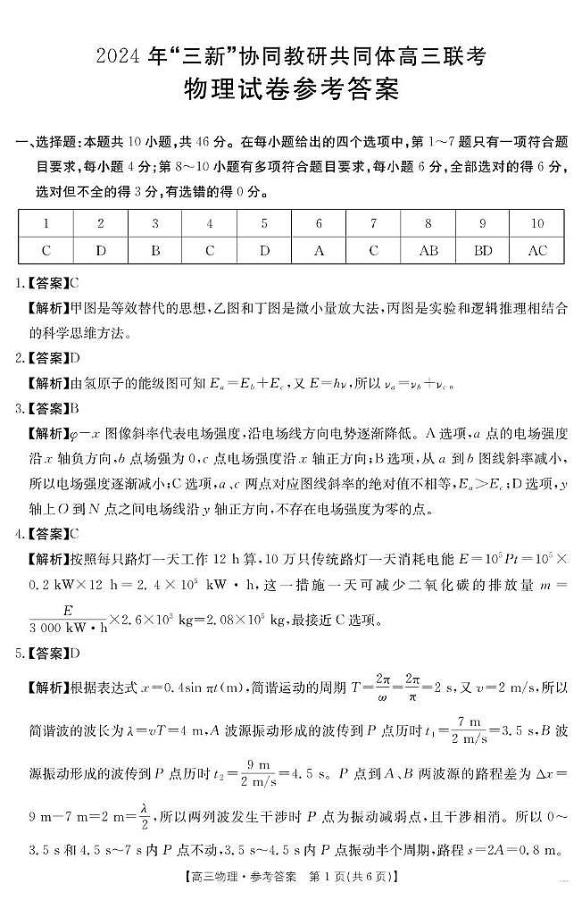 2025届江西“三新”协同教研体高三12月联考物理答案第1页
