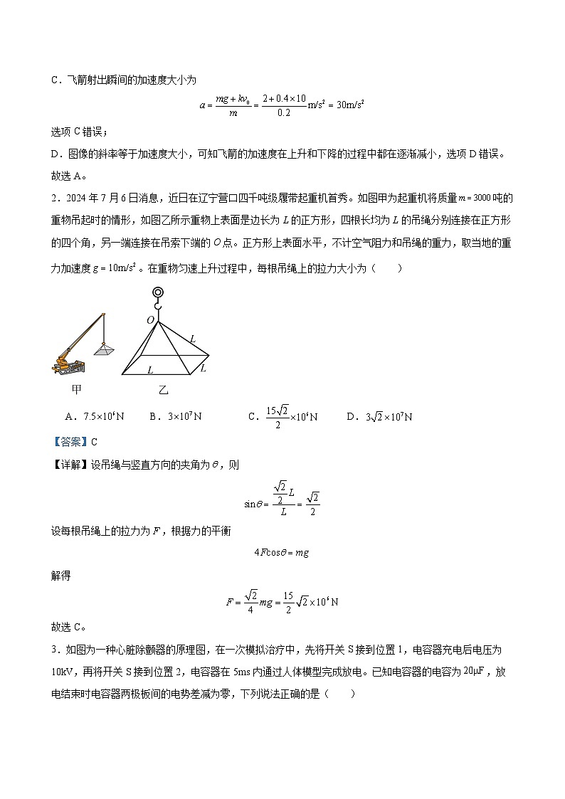 山东省实验中学西校区2024-2025学年高三上学期12月月考物理试题（解析版）第2页
