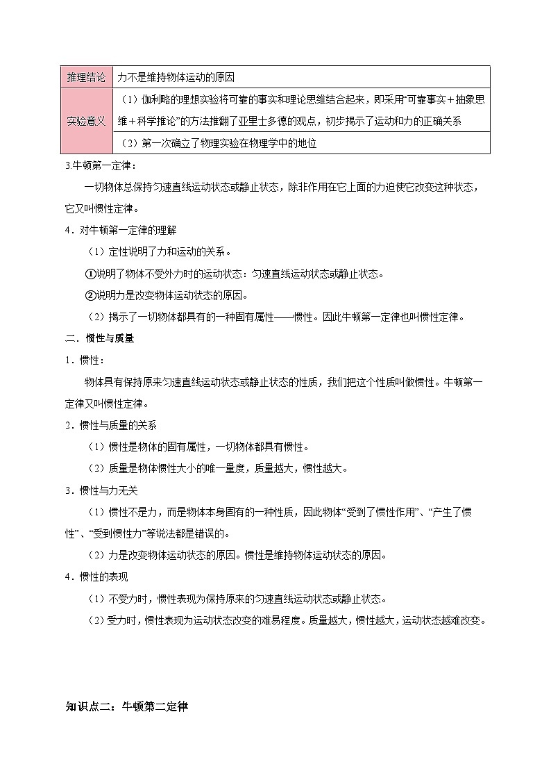 专题04 运动和力的关系（知识梳理+6大考点精讲精练+实战训练）（解析版）第3页