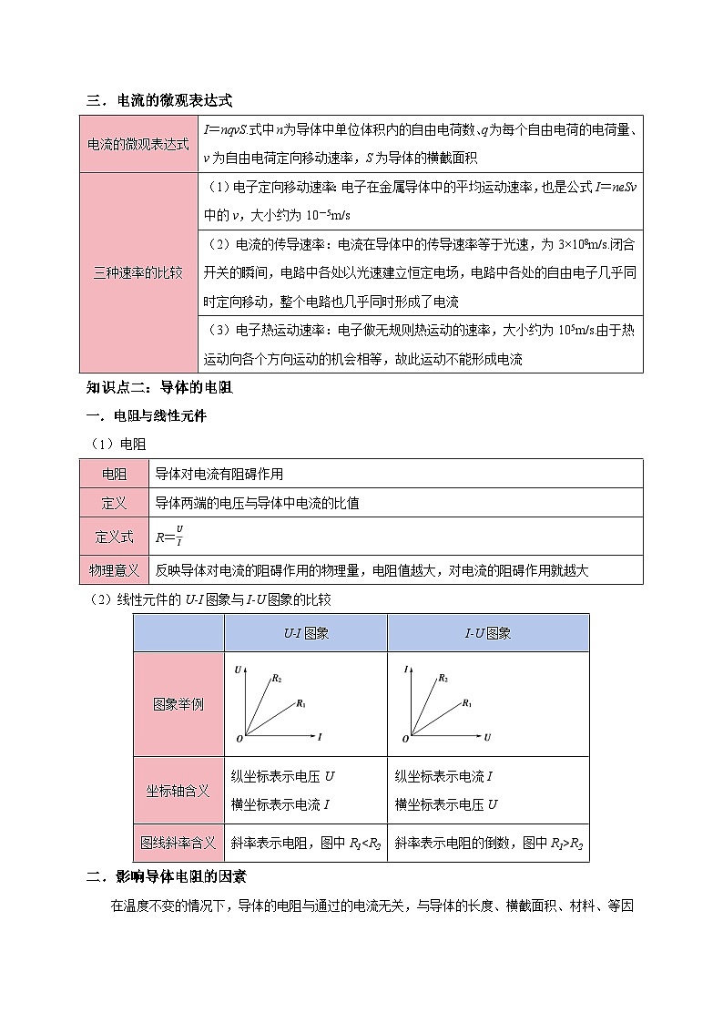 专题11 电路及其应用（知识梳理+5大考点精讲精练+实战训练）（原卷版）第3页