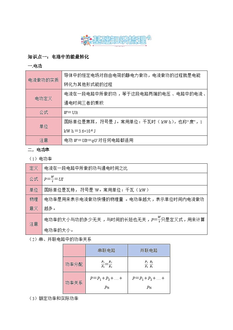 专题12 电能 能量守恒定律（知识梳理+4大考点精讲精练+实战训练）（解析版）第2页