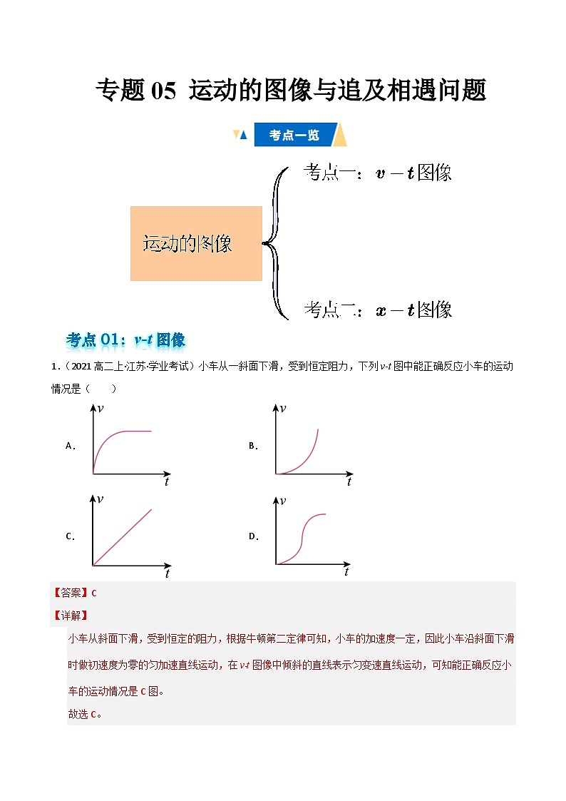 专题05 运动的图像与追及相遇问题备战2025年高中学业水平合格考物理真题分类汇编（全国通用）解析版第1页