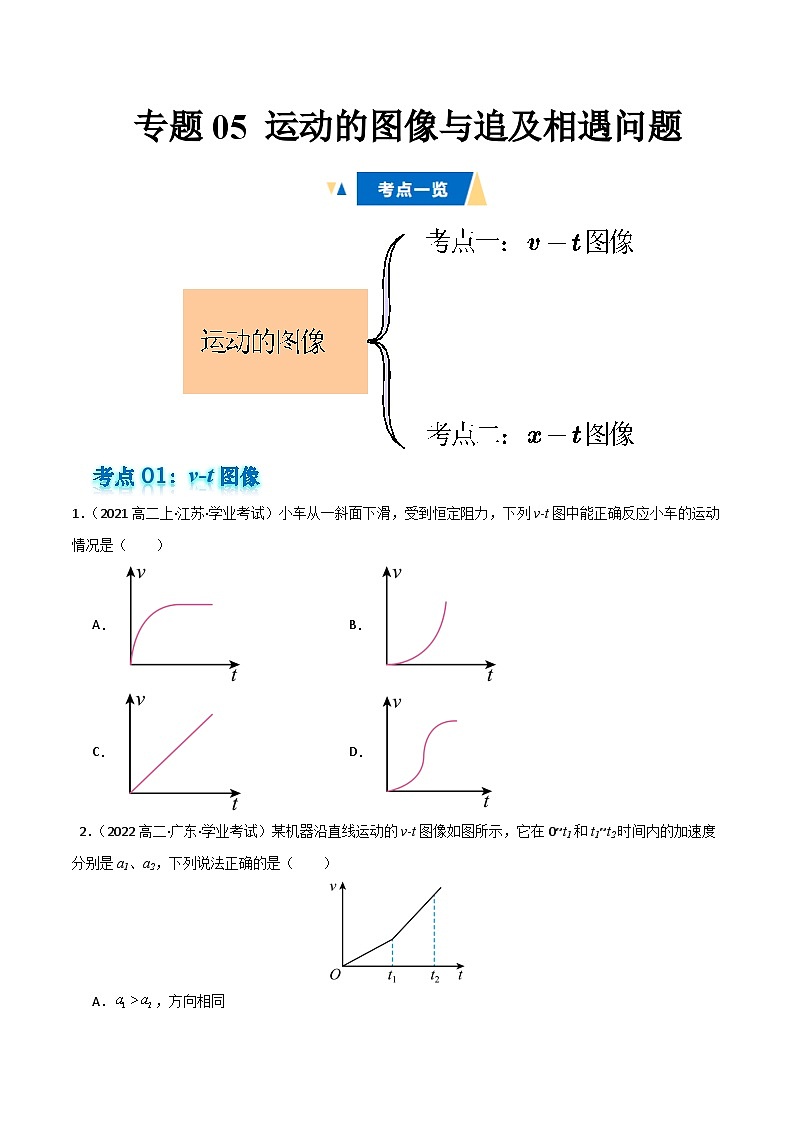 专题05 运动的图像与追及相遇问题备战2025年高中学业水平合格考物理真题分类汇编（全国通用）原卷版第1页