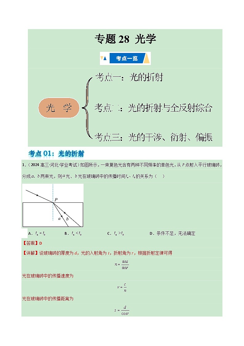 专题29 光学备战2025年高中学业水平合格考物理真题分类汇编（全国通用）解析版第1页