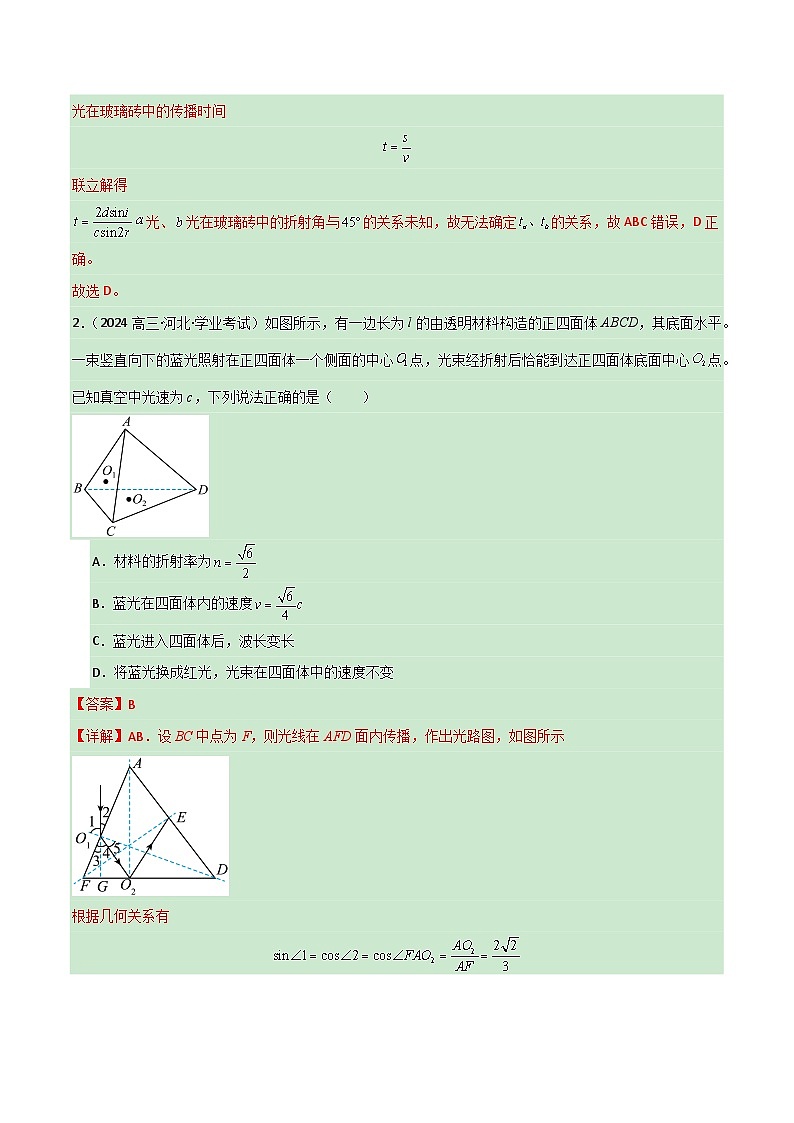 专题29 光学备战2025年高中学业水平合格考物理真题分类汇编（全国通用）解析版第2页