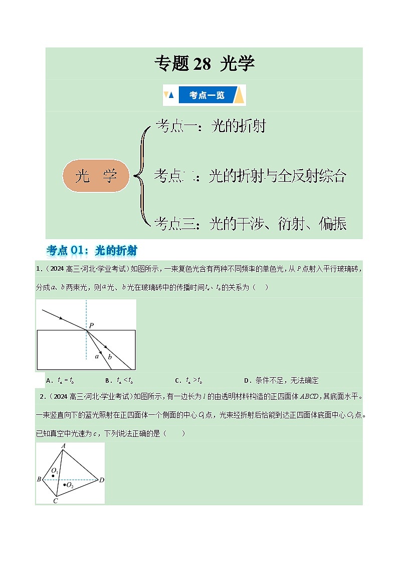专题29 光学备战2025年高中学业水平合格考物理真题分类汇编（全国通用）原卷版第1页