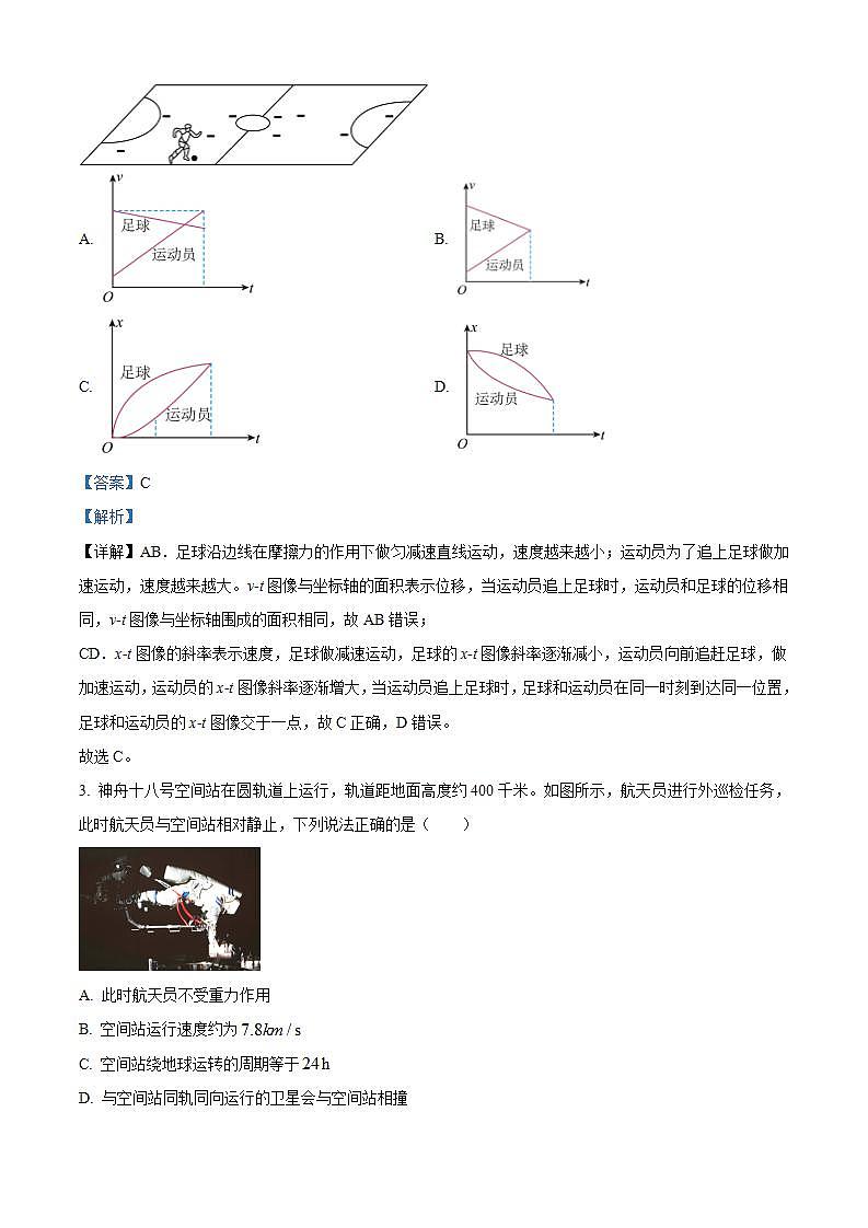 2025届江苏省卓越高中联盟高三上学期12月月考物理试题  （解析版）第2页