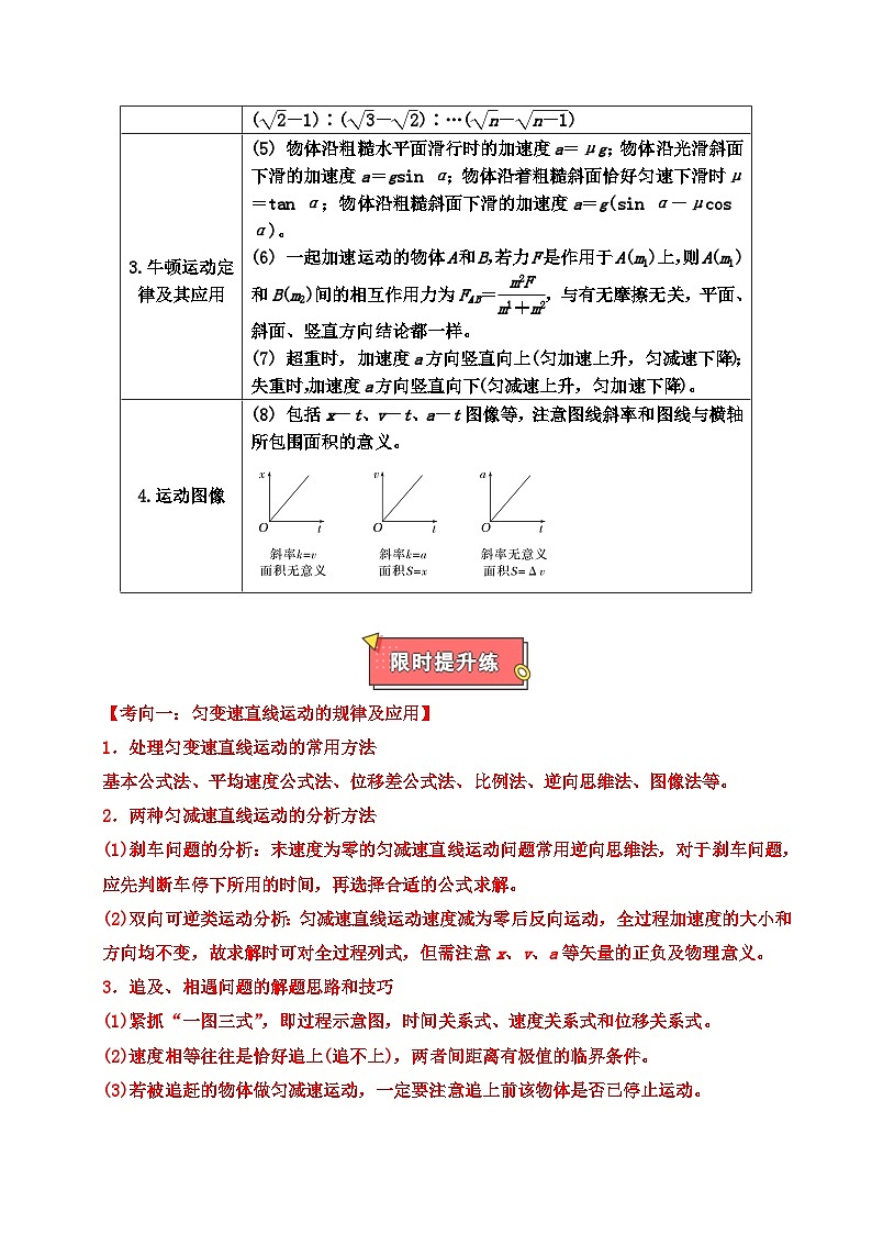 重难点02 牛顿运动定律与直线运动-2025年高考物理 热点 重点 难点 专练（广东专用）（原卷版）第3页