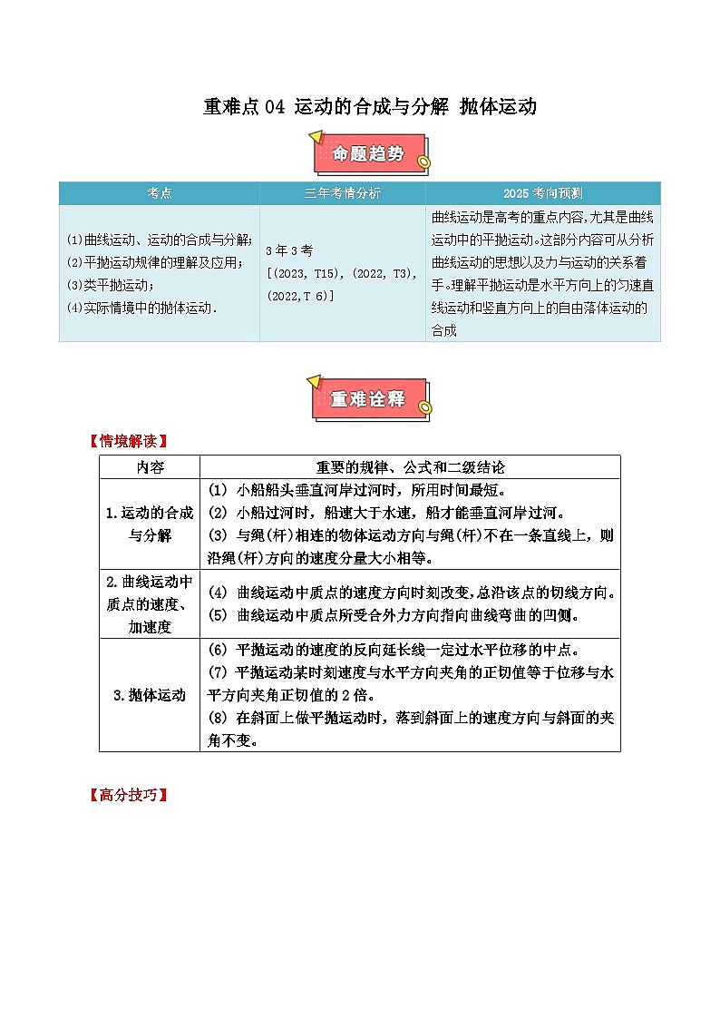 重难点04 运动的合成与分解 抛体运动-2025年高考物理 热点 重点 难点 专练（广东专用）（解析版）第1页