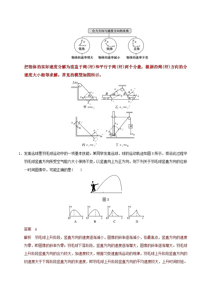 重难点04 运动的合成与分解 抛体运动-2025年高考物理 热点 重点 难点 专练（广东专用）（解析版）第3页