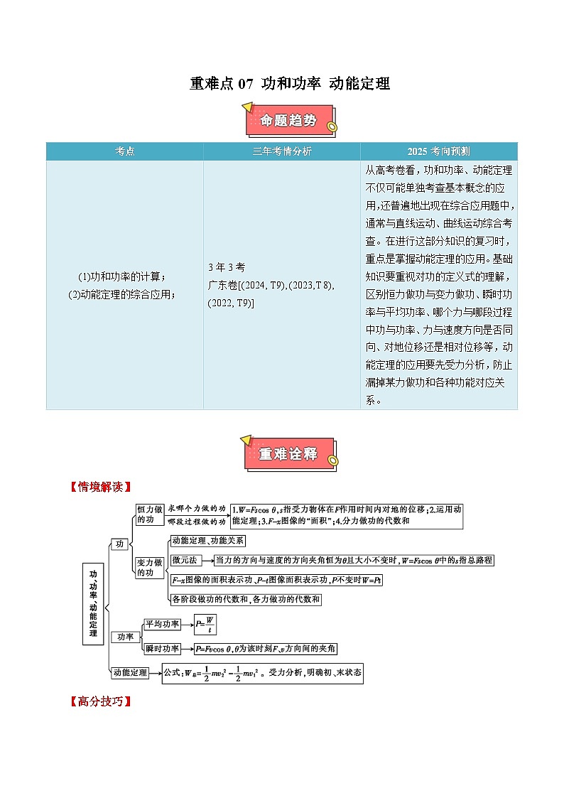 重难点07 功和功率 动能定理-2025年高考物理 热点 重点 难点 专练（广东专用）（解析版）第1页