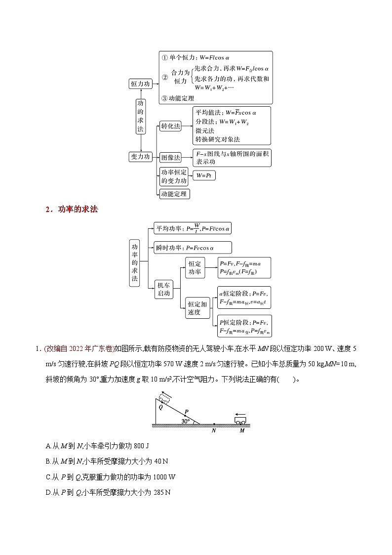 重难点07 功和功率 动能定理-2025年高考物理 热点 重点 难点 专练（广东专用）（解析版）第3页
