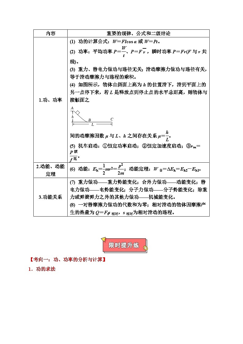 重难点07 功和功率 动能定理-2025年高考物理 热点 重点 难点 专练（广东专用）（原卷版）第2页