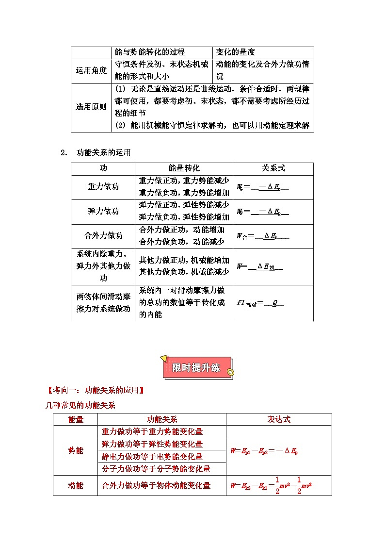 重难点08 功能关系 机械能守恒定律 能量守恒定律-2025年高考物理 热点 重点 难点 专练（广东专用）（解析版）第2页