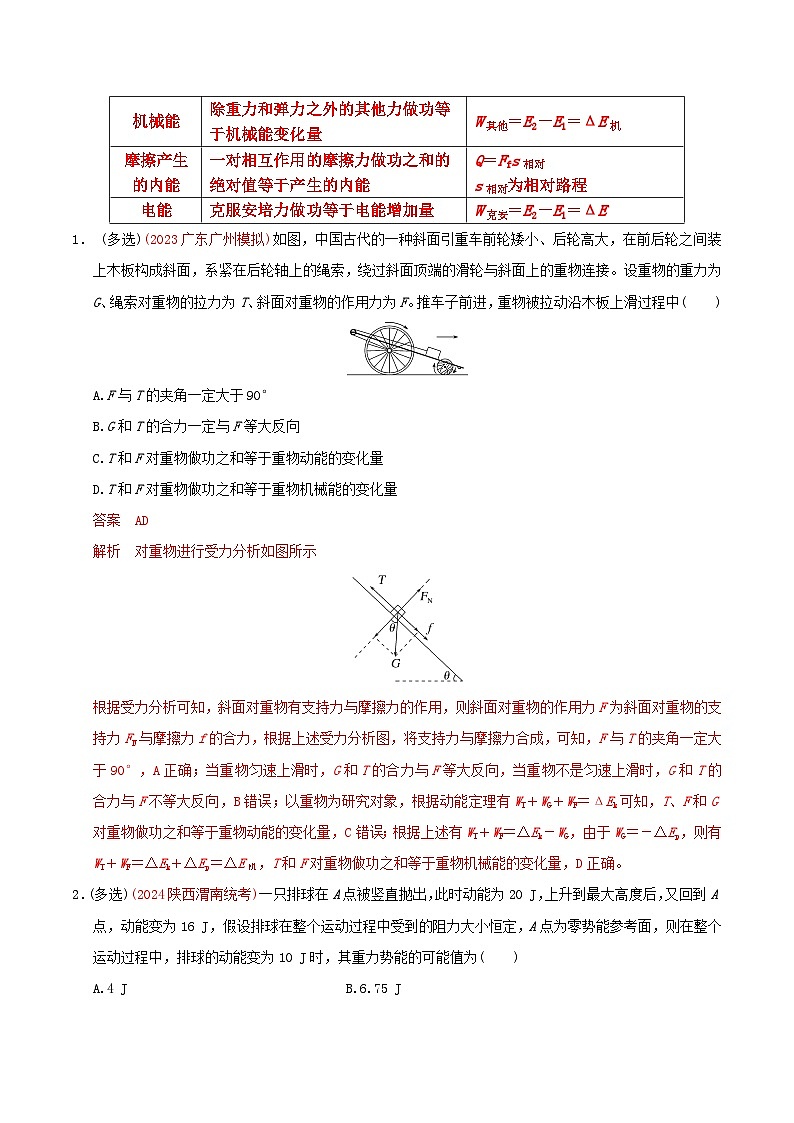 重难点08 功能关系 机械能守恒定律 能量守恒定律-2025年高考物理 热点 重点 难点 专练（广东专用）（解析版）第3页