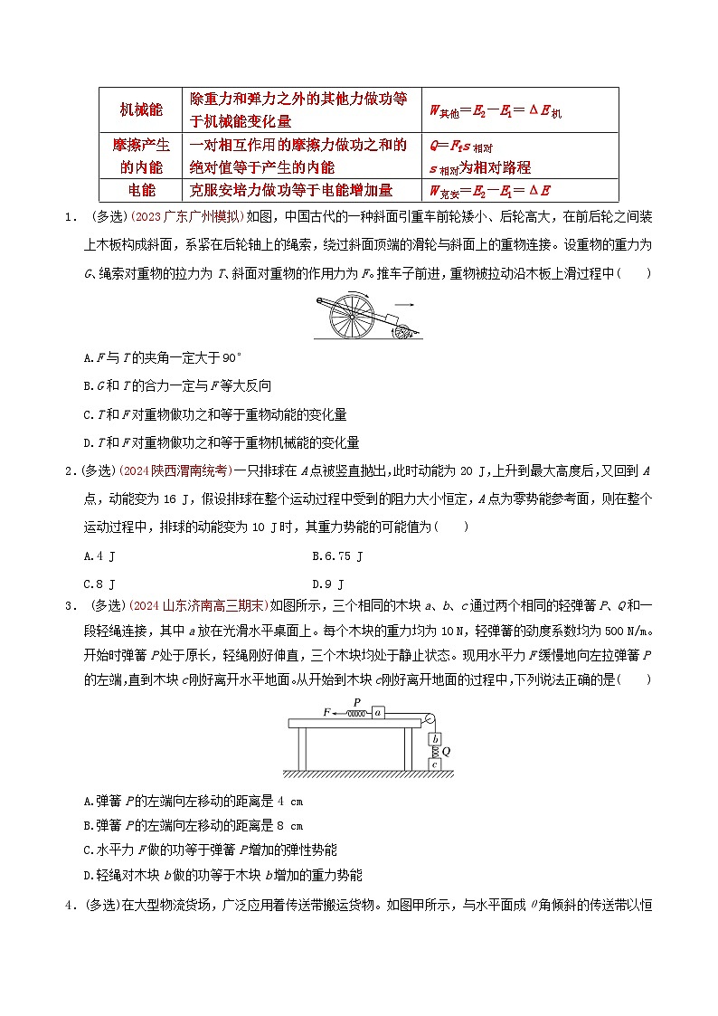 重难点08 功能关系 机械能守恒定律 能量守恒定律-2025年高考物理 热点 重点 难点 专练（广东专用）（原卷版）第3页