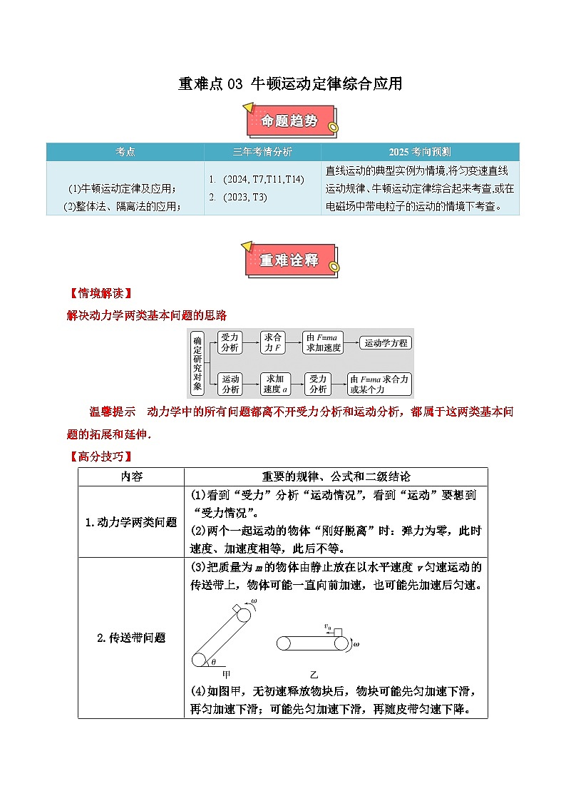 重难点03 牛顿运动定律综合应用-2025年高考物理 热点 重点 难点 专练（广东专用）（原卷版）第1页