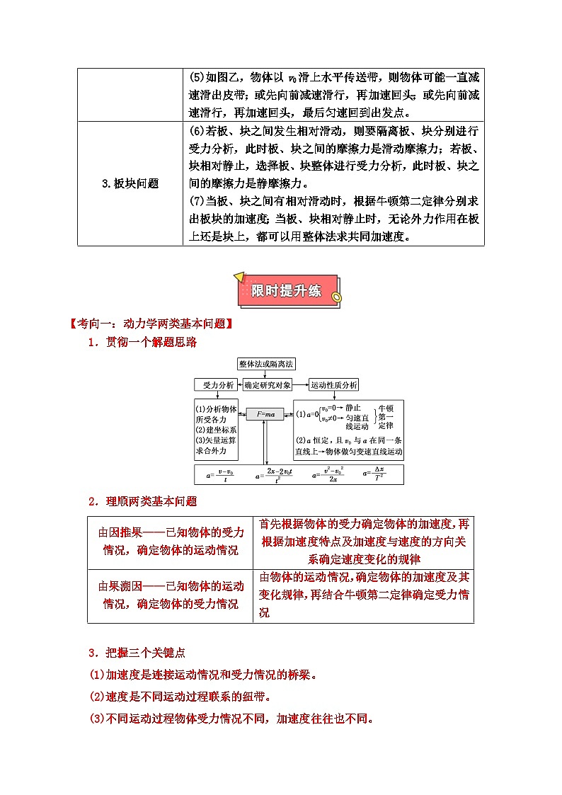 重难点03 牛顿运动定律综合应用-2025年高考物理 热点 重点 难点 专练（广东专用）（原卷版）第2页