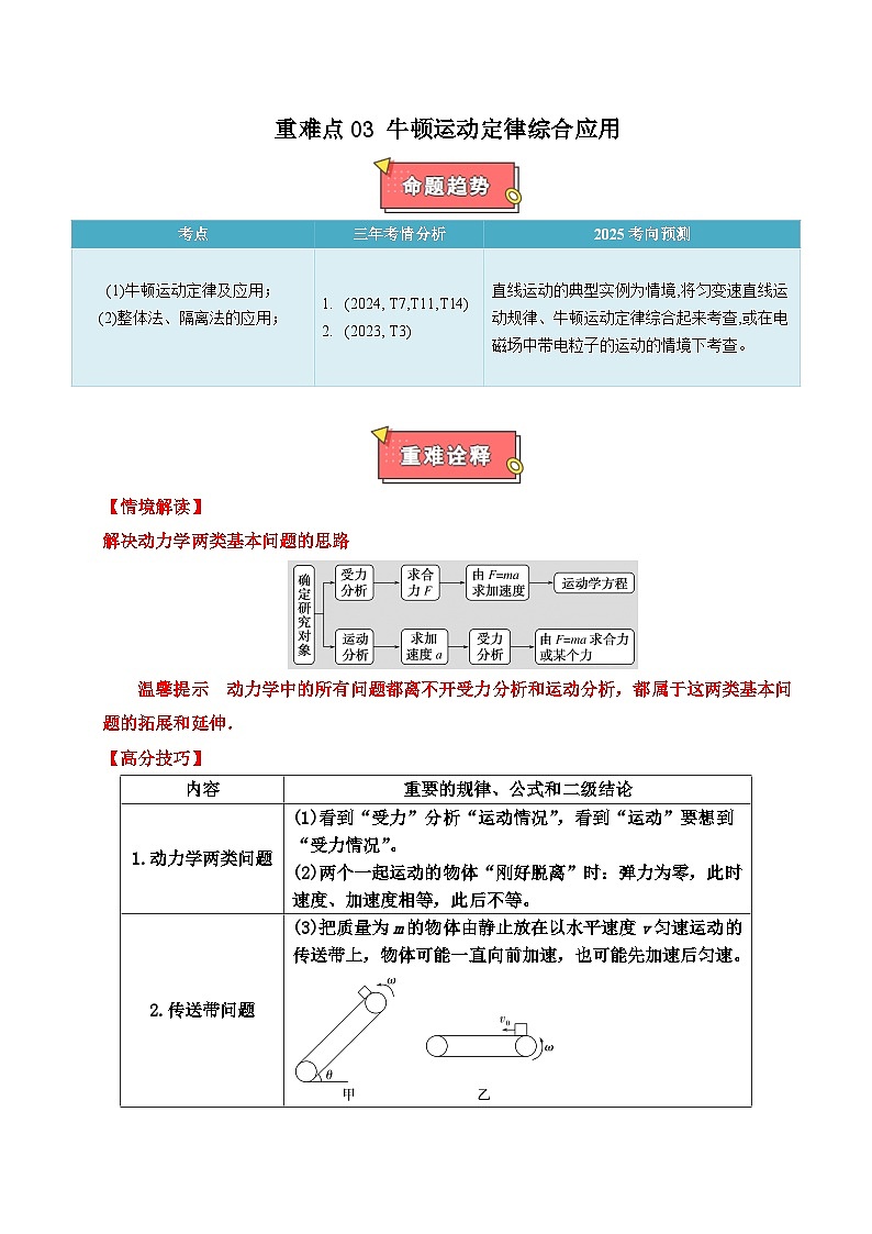 重难点03 牛顿运动定律综合应用-2025年高考物理 热点 重点 难点 专练（广东专用）（解析版）第1页