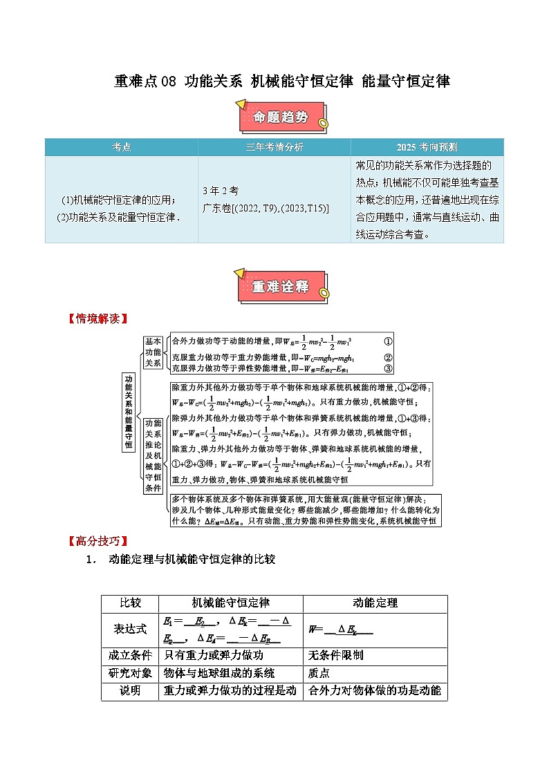 重难点08 功能关系 机械能守恒定律 能量守恒定律-2025年高考物理 热点 重点 难点 专练（广东专用）（解析版）第1页