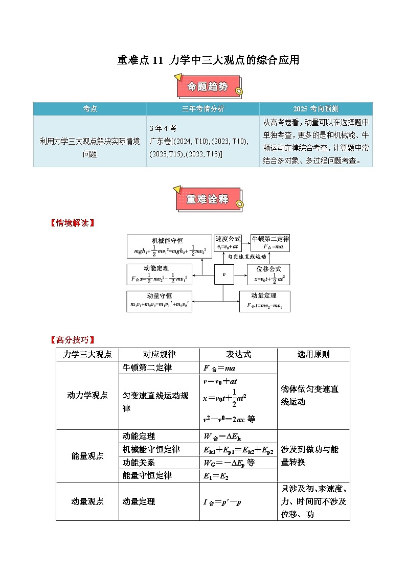 重难点11 力学中三大观点的综合应用-2025年高考物理 热点 重点 难点 专练（广东专用）（原卷版）第1页