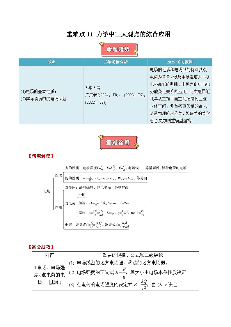 重难点12 电场-2025年高考物理 热点 重点 难点 专练（广东专用）（原卷版）第1页