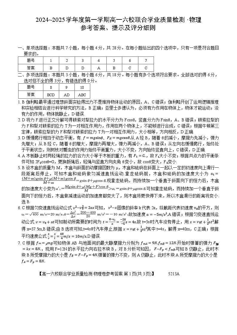 广东省六� �（茂名一中，� 州一中，河源一中等）2024-2025学年高一上学期12月联合考试物理答案第1页