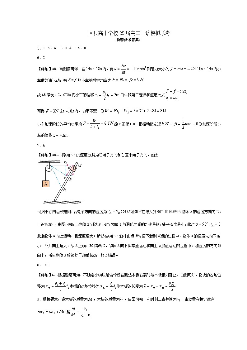 眉山市区县高中学校25届高三一诊模拟联考物理答案第1页