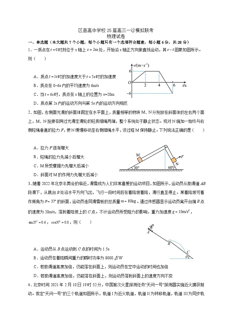 眉山市区县高中学校25届高三一诊模拟联考物理试卷第1页