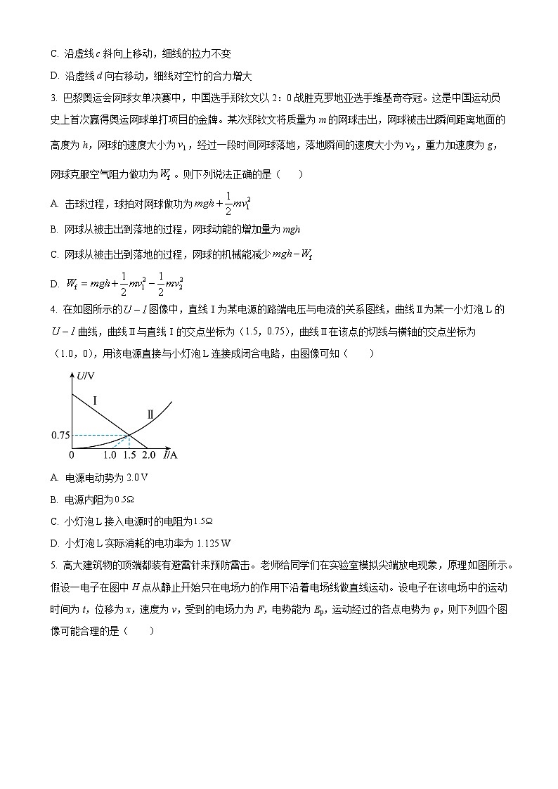 天津市滨海新区塘沽第一中学2024-2025学年高三上学期第二次月考物理试卷 Word版无答案第2页